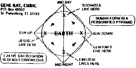 graphic1