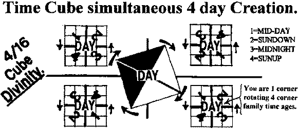 graphic2